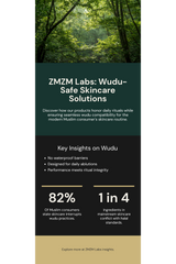 Wudu-Safe Skincare — infographic